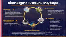 การขับเคลื่อนนโยบายของรัฐบาล