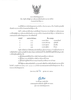 ประกาศจังหวัดสมุทรสาคร
