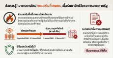 ประกาศกระทรวงเกษตรและสหกรณ์
