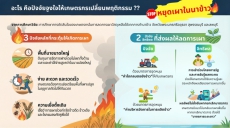 อะไรคือปัจจัยจูงใจให้เกษตรกรเปลี่ยนพฤิกรรม