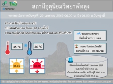 อุตุนิยมวิทยาพัทลุง ประจำวัน 29 เมษายน 2569