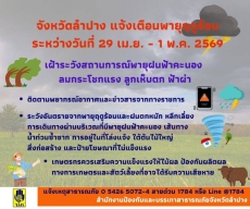 จังหวัดลำปางแจ้งเตือนพายุฤดูร้อน