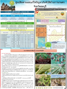 ข่าวประสัมพันธ์ศูนย์ติดตามและแก้ไขปัญหาภัยพิบัติด้านการเกษตร