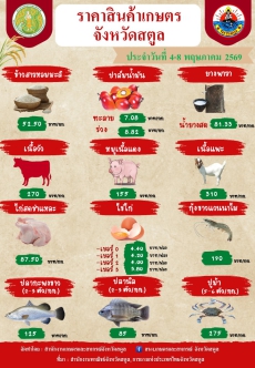 ราคาสินค้าเกษตรจังหวัดสตูล ประจำวันที่ 4-8 พฤษภาคม 2569