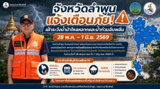 จังหวัดลำพูนแจ้งเตือนประชาชนให้ระมัดระวังสถานการณ์ฝนตกหนัก