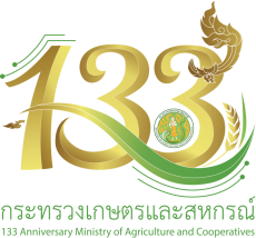 การประชาสัมพันธ์แพลตฟอร์มแผนพัฒนาเศรษฐกิจและสังคมแห่งชาติ