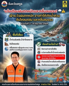 แจ้งเตือนเฝ้าระวังสถานการณ์น้ำป่าไหลหลาก