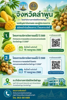 จังหวัดลำพูนโดยสำนักงานพาณิชย์จังหวัดลำพูน