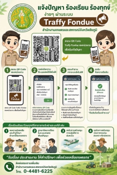 ช่องทางแจ้งปัญหาร้องเรียนร้องทุกข์