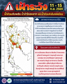 เฝ้าระวังน้ำท่วมฉับพลันน้ำป่าไหลหลาก