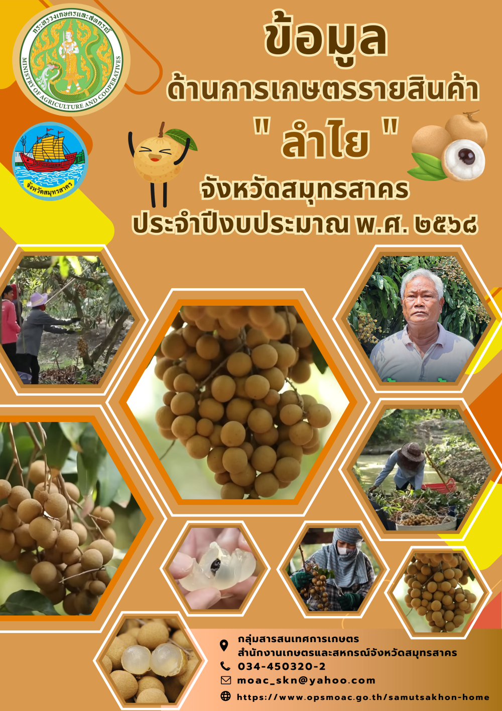 ข้อมูลรายสินค้าจังหวัดสมุทรสาคร ประจำปี 2568 ลำไย