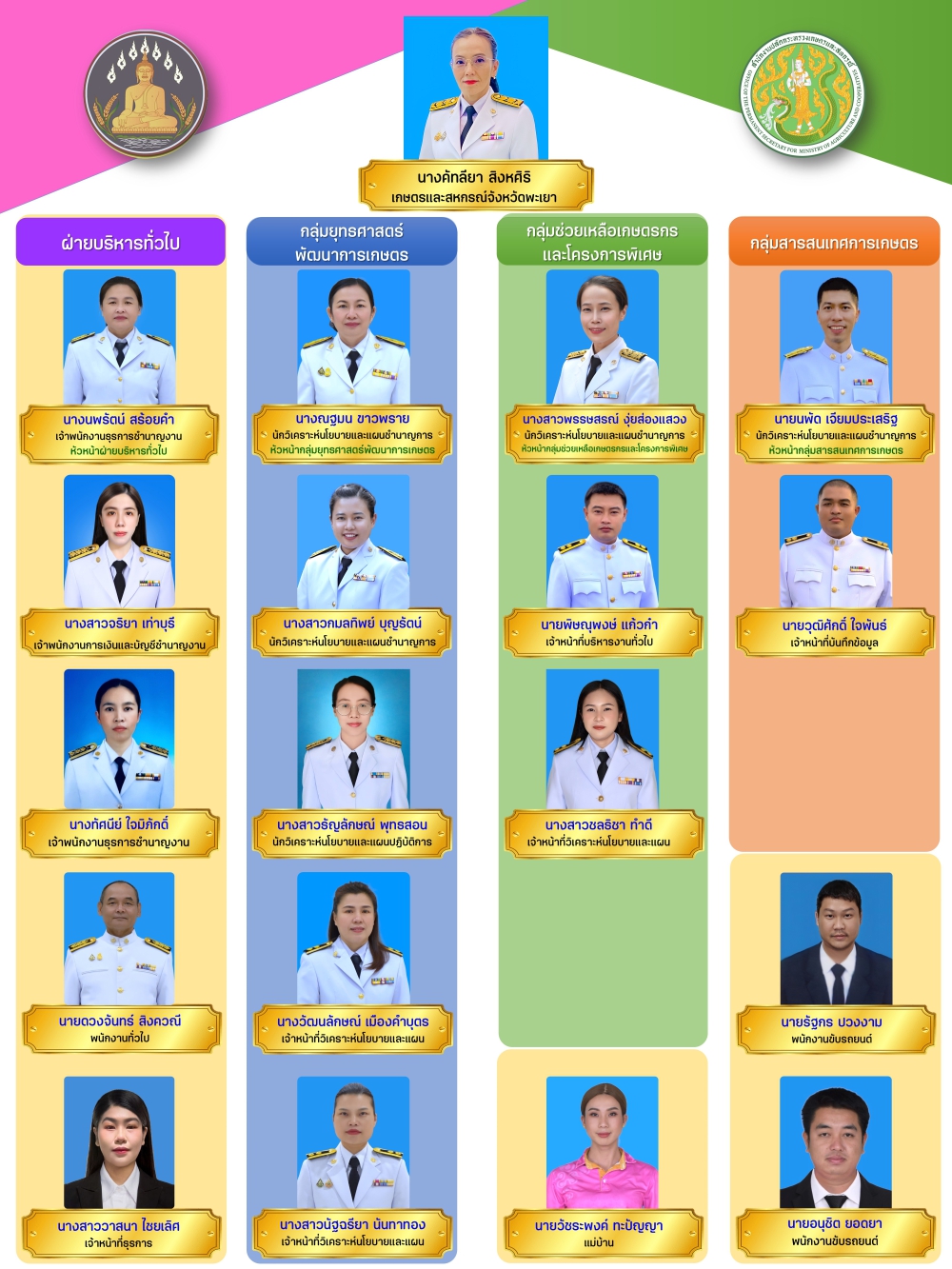 MOAC Image