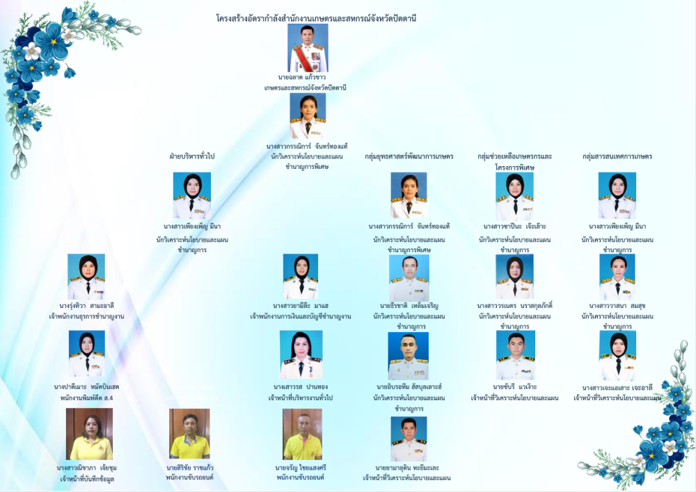 MOAC Image