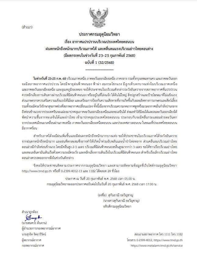 กรมอุตุนิยมวิทยาออกประกาศฉบับ3(21ก.พ.2568)