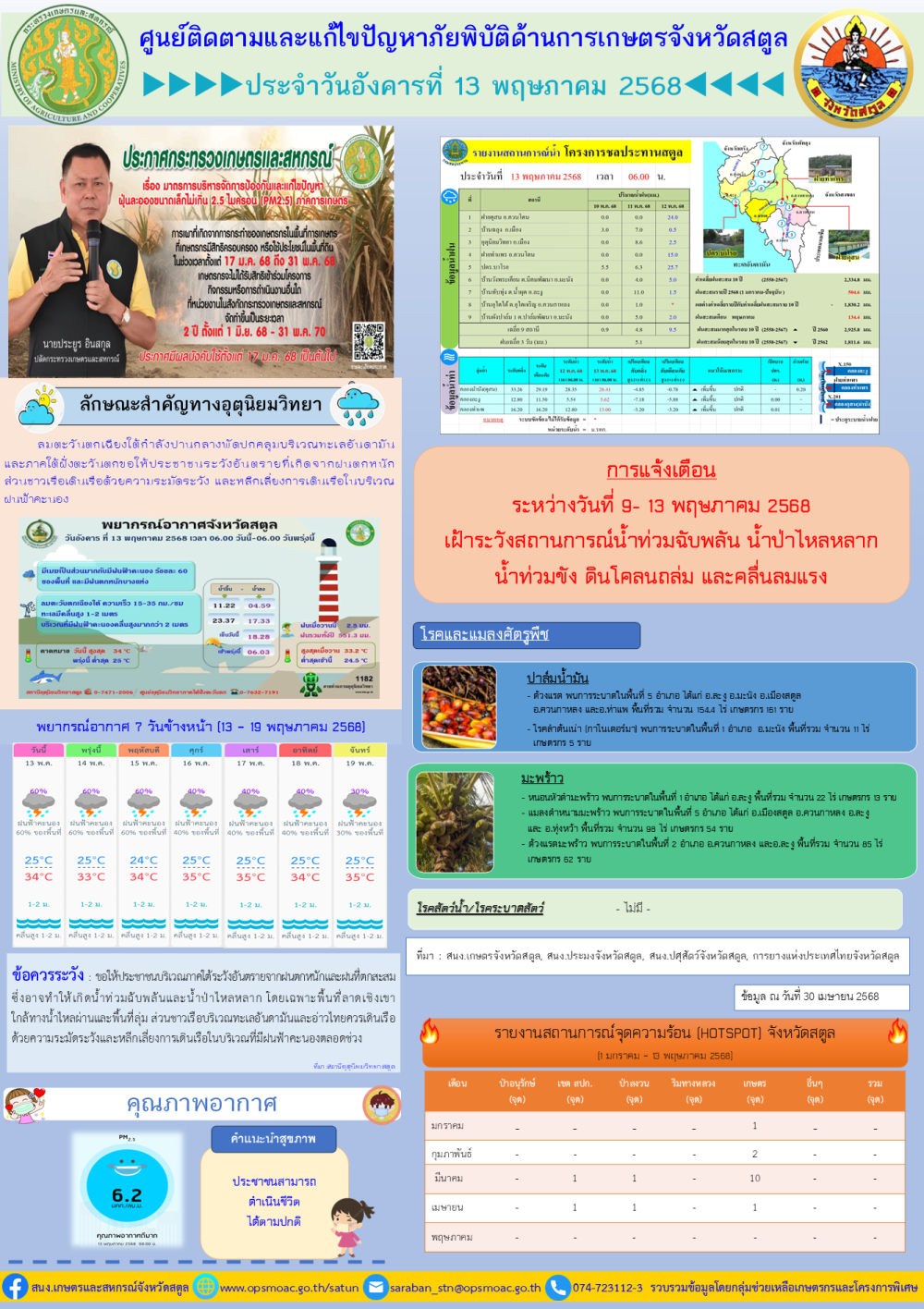รายงานศูนย์ติดตามและแก้ไขปัญหาภัยพิบัติด้านการเกษตรจังหวัดสตูล