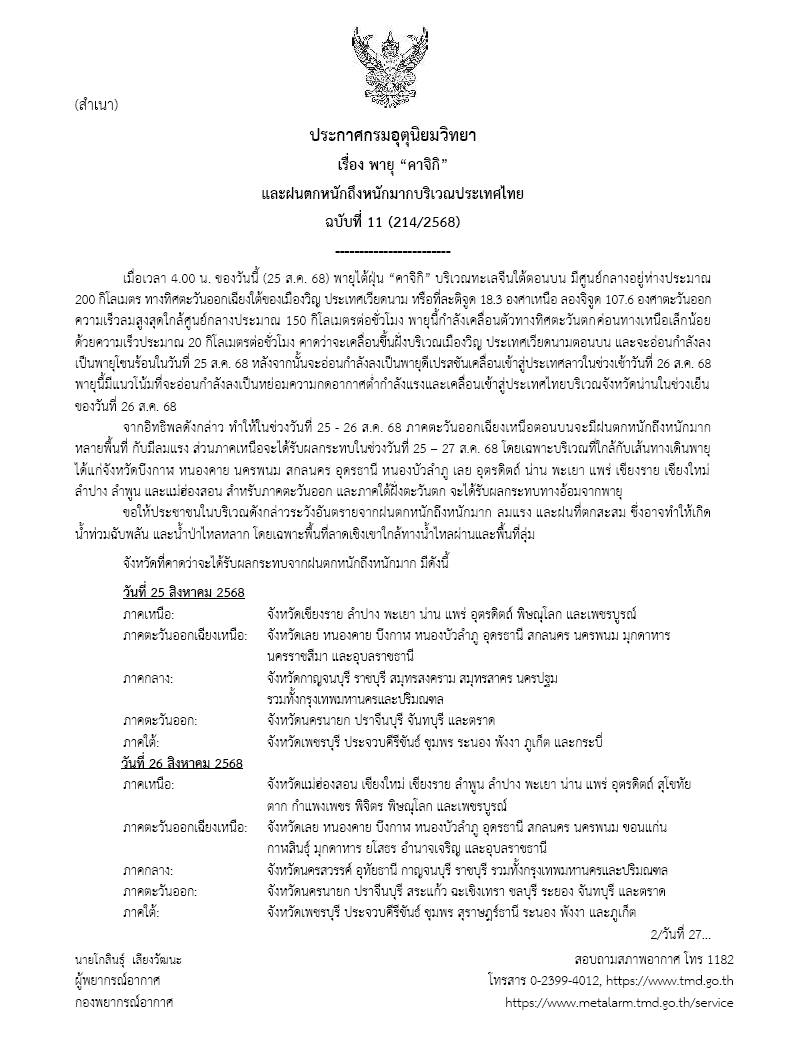 พายุ“คาจิกิ”และฝนตกหนักถึงหนักมากบริเวณประเทศไทย