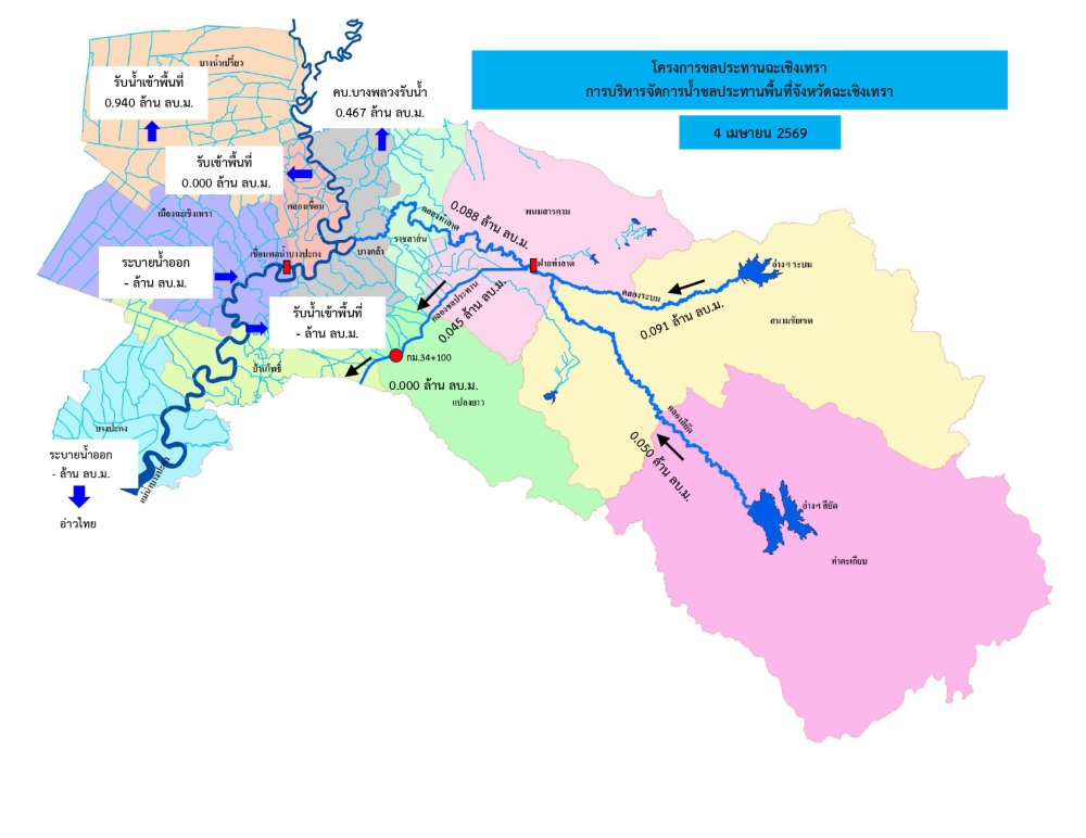 รายงานสถานการณ์น้ำประจำวันที่ 4 เมษายน 2569