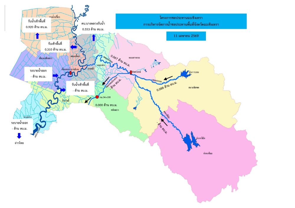 รายงานสถานการณ์น้ำประจำวันที่ 11 เมษายน 2569