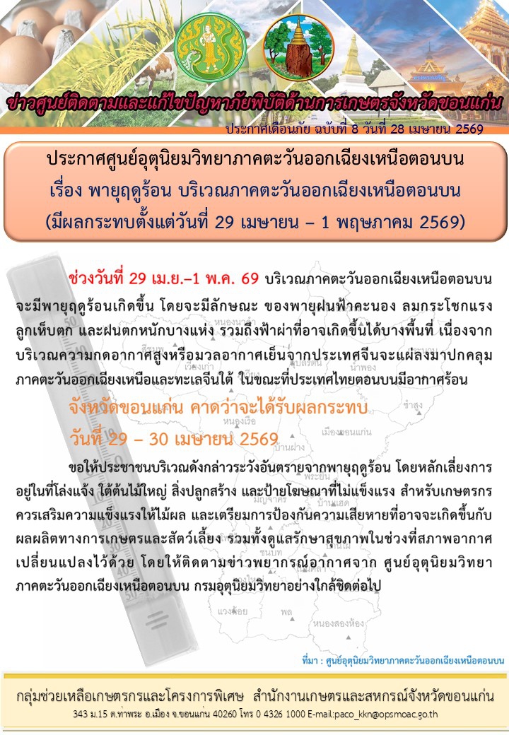 ประกาศศูนย์อุตุนิยมวิทยาภาคตะวันออกเฉียงเหนือตอนบน