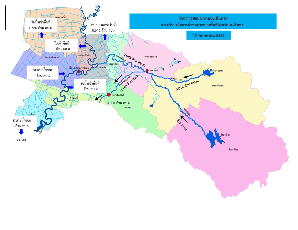 รายงานสถานการณ์น้ำประจำวันที่ 12 พฤษภาคม 2569