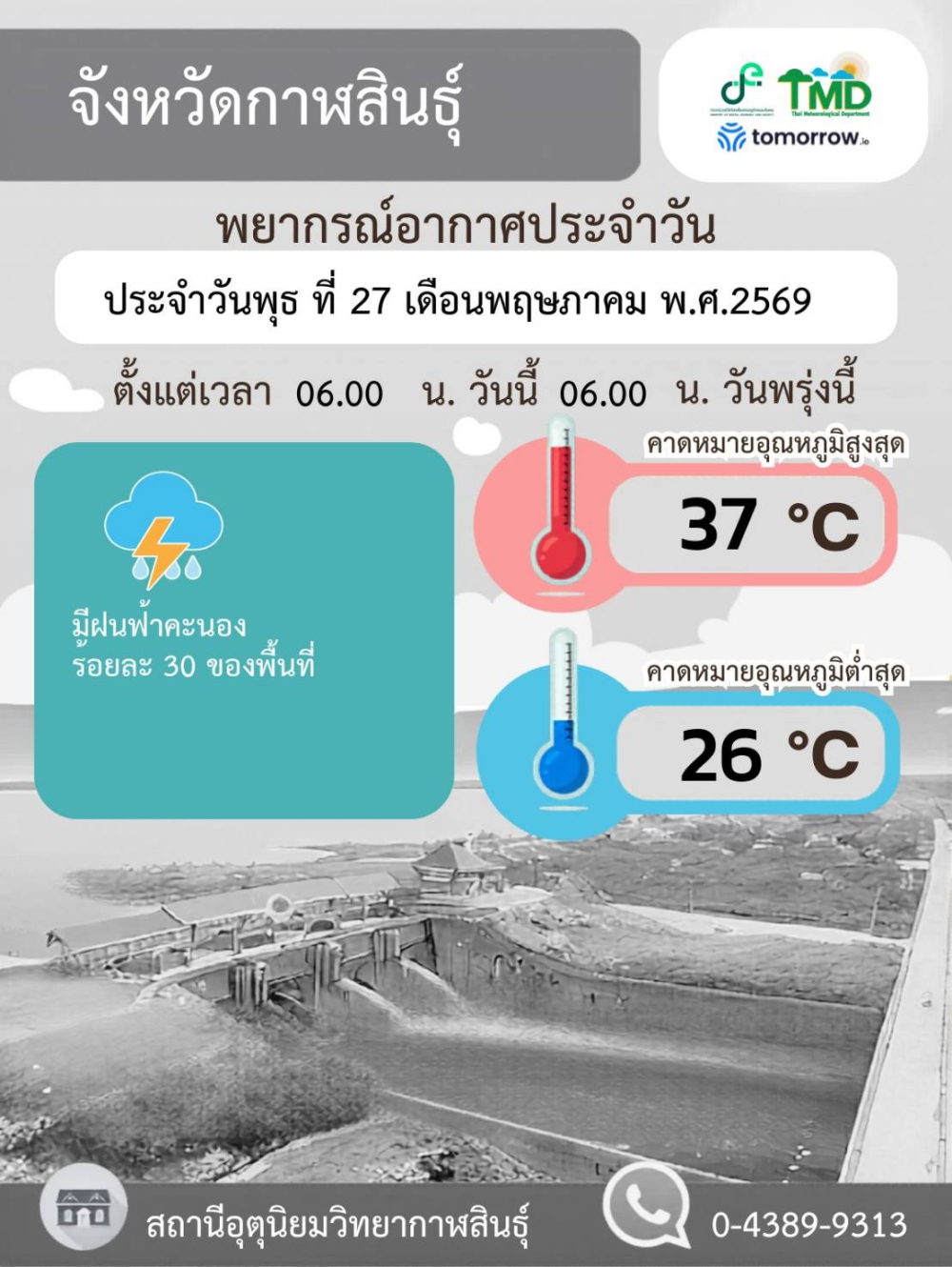 พยากรณ์อากาศจังหวัดกาฬสินธุ์ 27 พฤษภาคม 2569