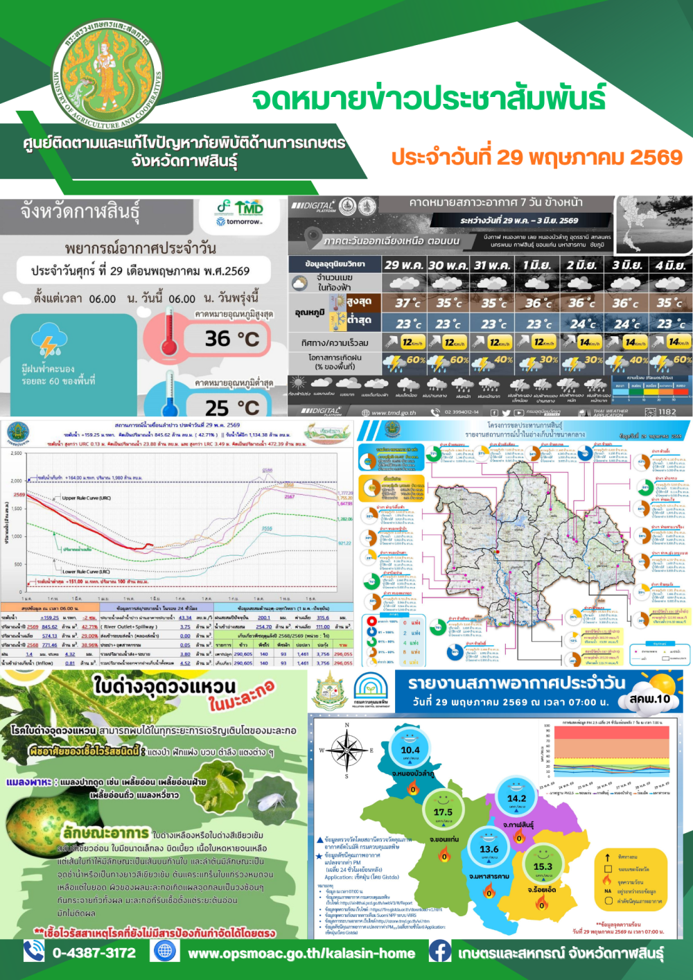 ข่าวศูนย์ติดตามและแก้ไขปัญหาภัยพิบัด้านการเกษตรจังหวัดกาฬสินธุ์