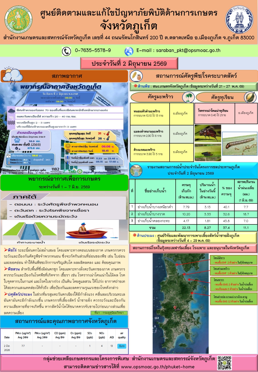 รายงานสถานการณ์ภัยพิบัติด้านการเกษตรจังหวัดภูเก็ตประจำวันที
