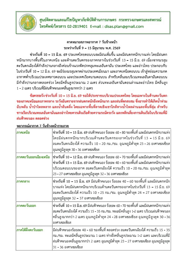 คาดหมายสภาพอากาศ7วันข้างหน้าระหว่างวันที่