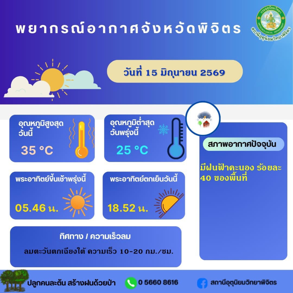 พยากรณ์อากาศจังหวัดพิจิตร ประจำวันที่ 11 มิถุนายน 2569