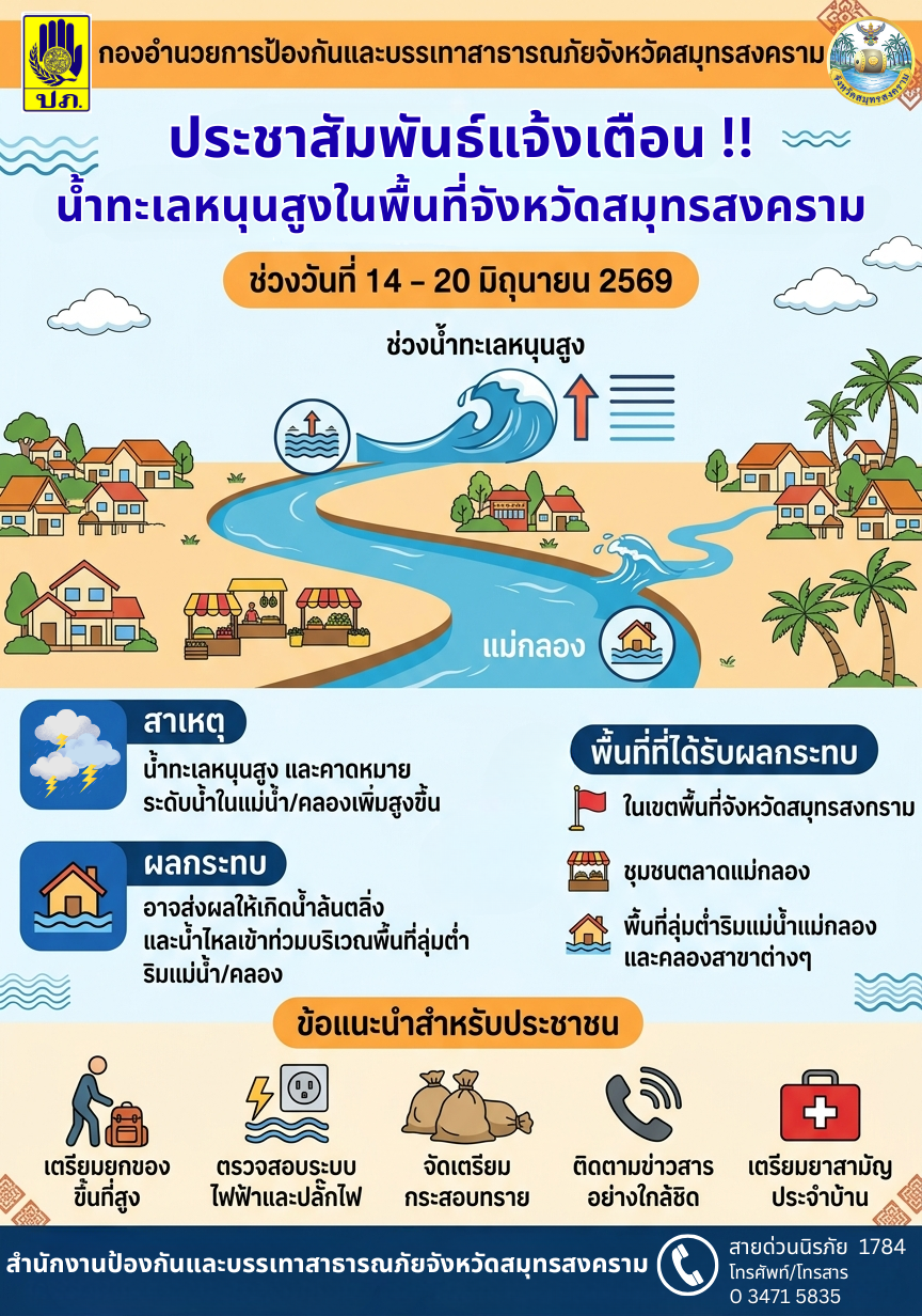 ประชาสัมพันธ์แจ้งเตือนน้ำทะเลหนุนสูงในพื้นที่จังหวัดสมุทรสงคราม