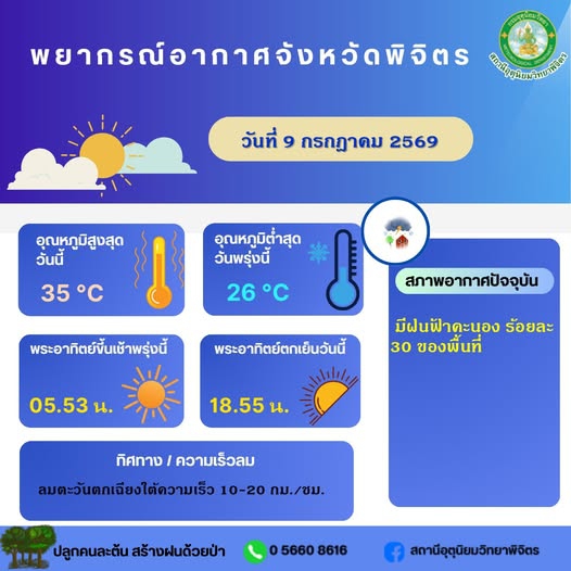 พยากรณ์อากาศจังหวัดพิจิตร ประจำวันที่ 9 กรกฎาคม 2569