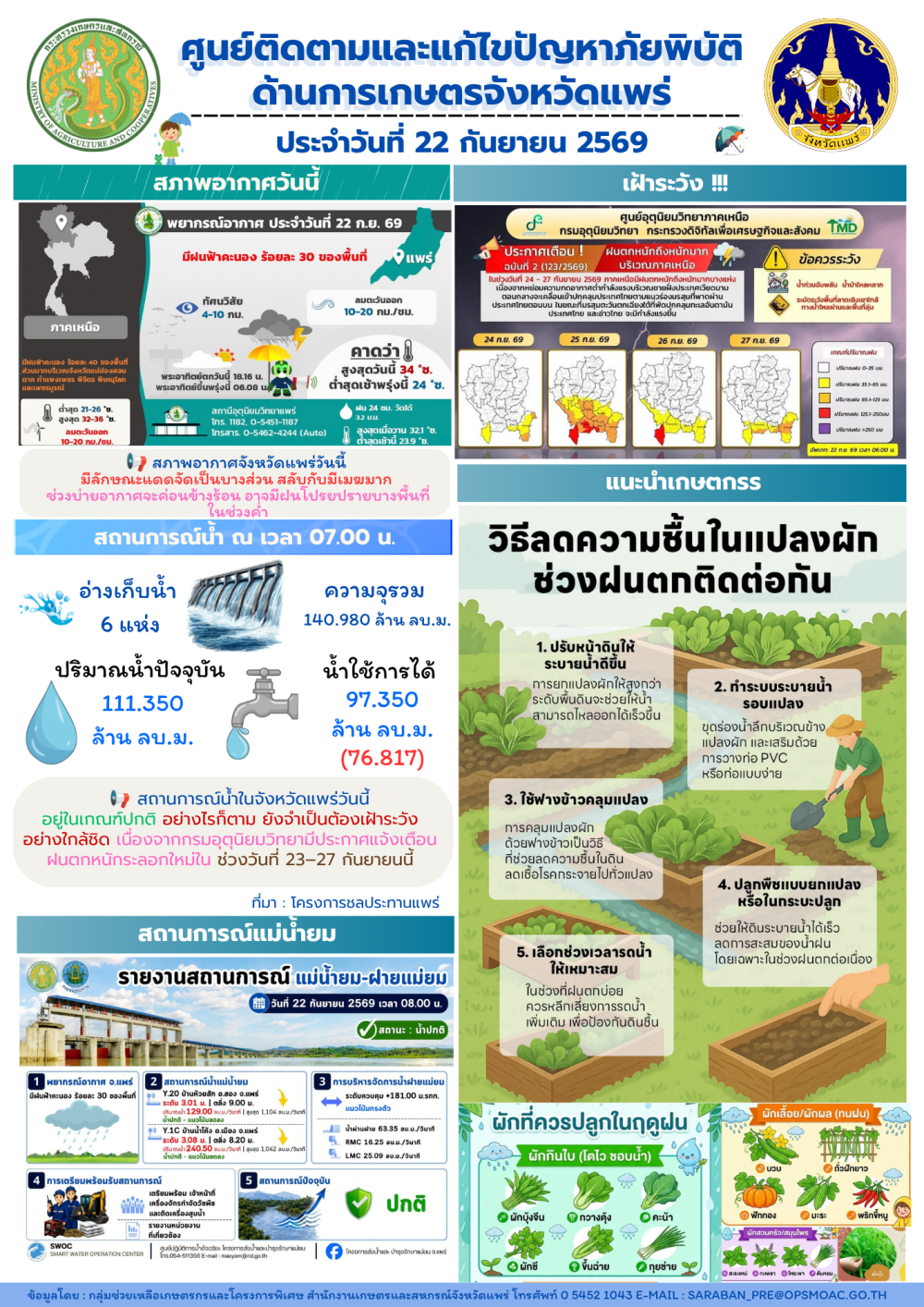 ศูนย์ติดตามและแก้ไขปัญหาภัยพิบัติด้านการเกษตรจังหวัดแพร่